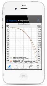 Nightforce ballistic software for ipad