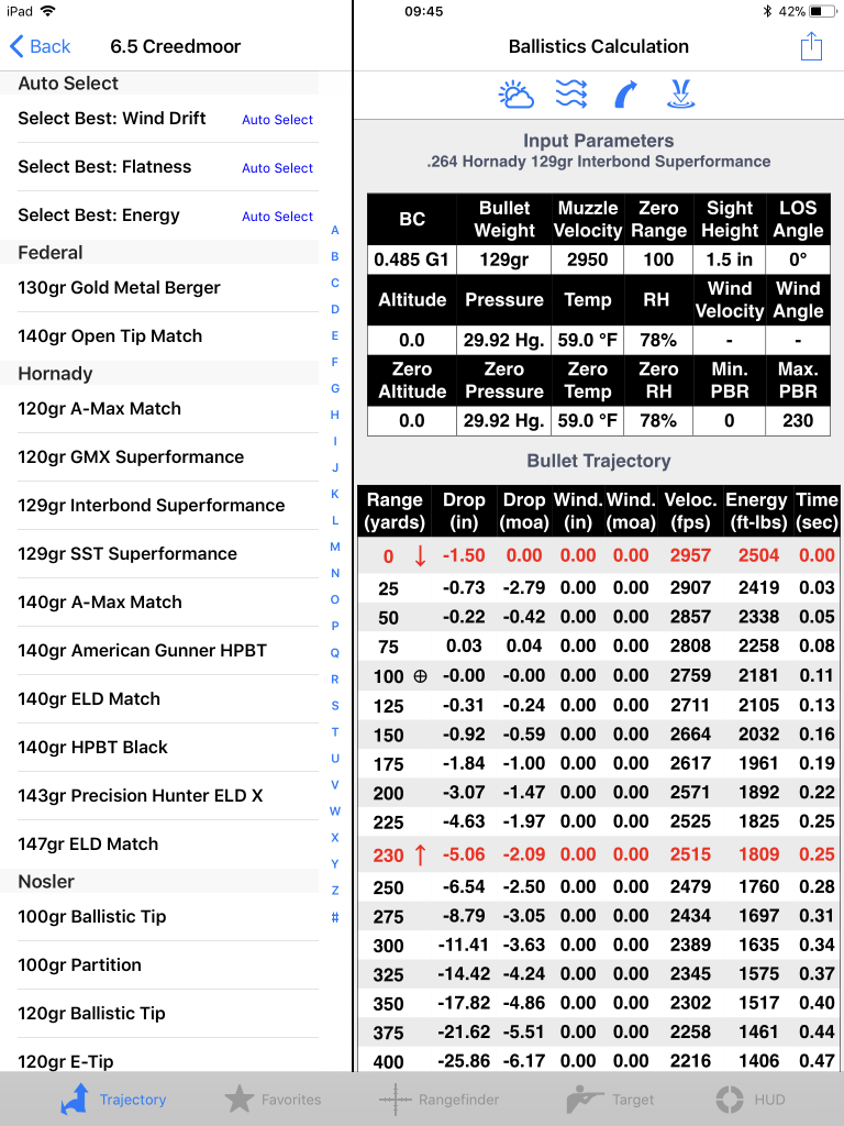 nosler ballistic chart